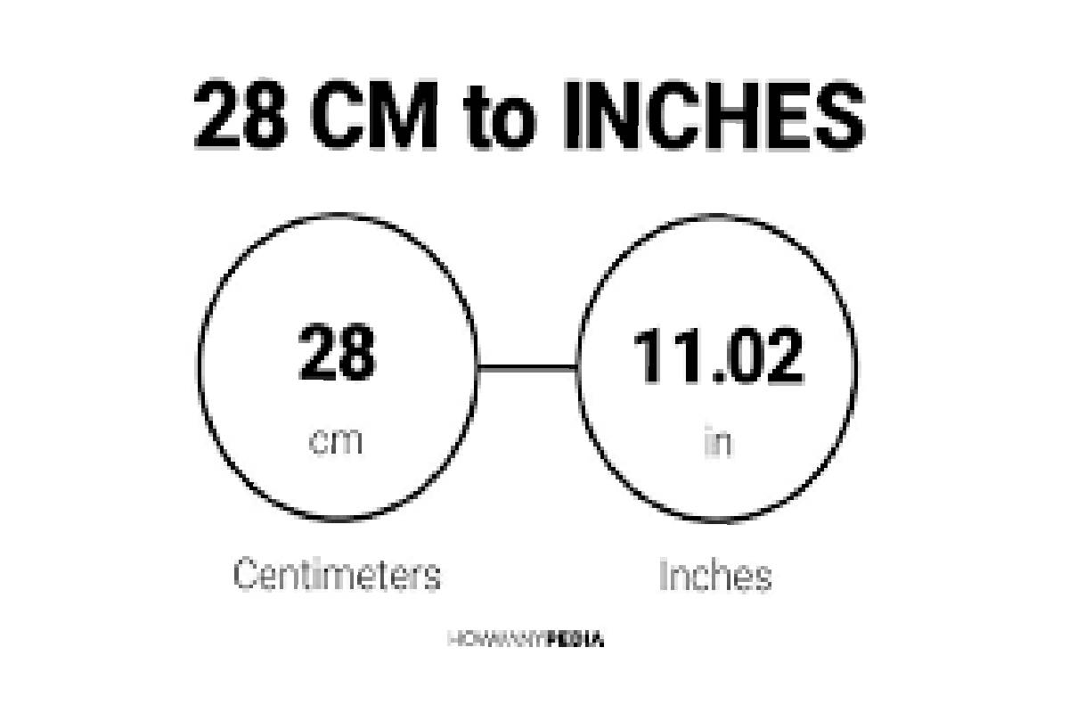 How Many Inches Is 28 Cm